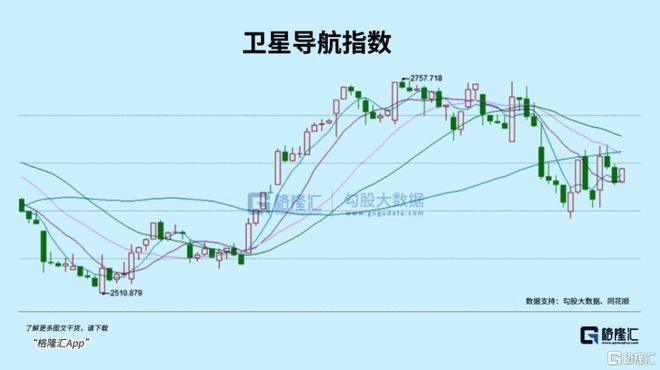 华为、SpaceX同时放大招