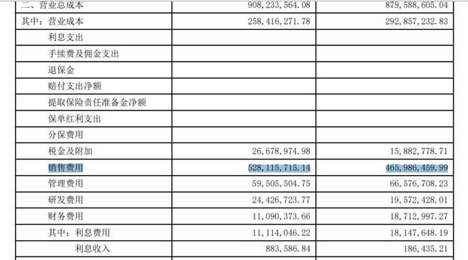 广誉远前三季度扭亏：净利润2449万，销售费用率56%