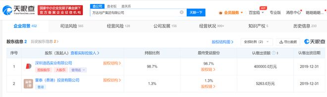 万达地产被强制执行601万