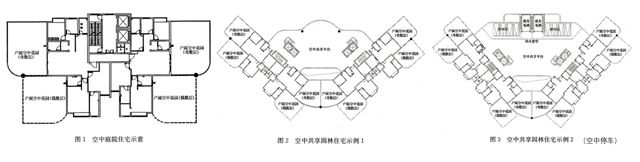 地产行业，开始有起色了