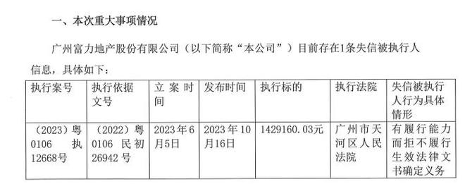 富力地产被执行超4324万，刚坦陈“老赖”身份