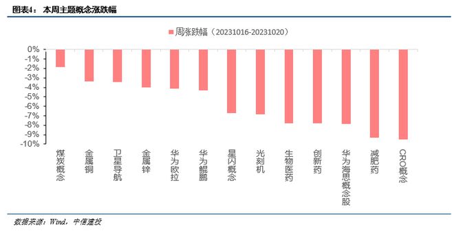 资金借道ETF“抄底”什么？3000点之下，要不要“抄作业”？