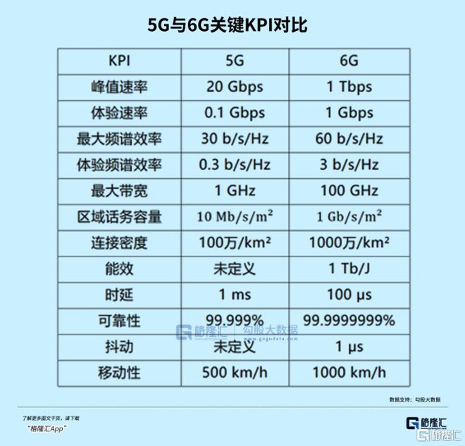 华为、SpaceX同时放大招