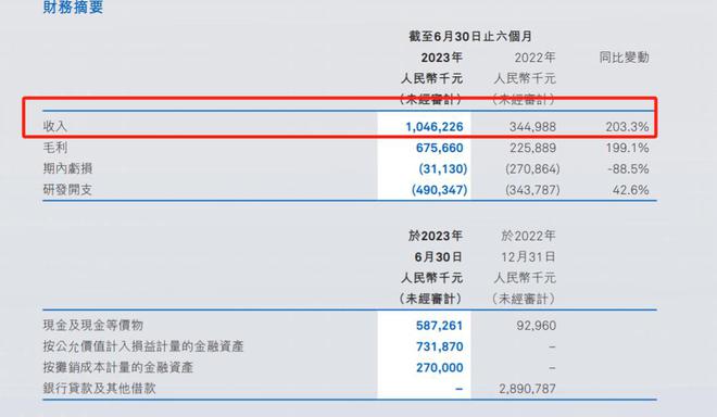 科伦药业两款ADC药物遭默沙东“退货”，对科伦系影响有多大