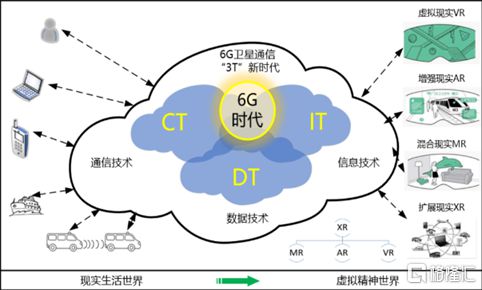 华为、SpaceX同时放大招