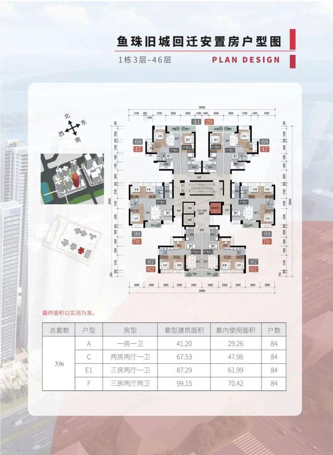 最新！广州第一城改终有实际进展！现场资料曝光！