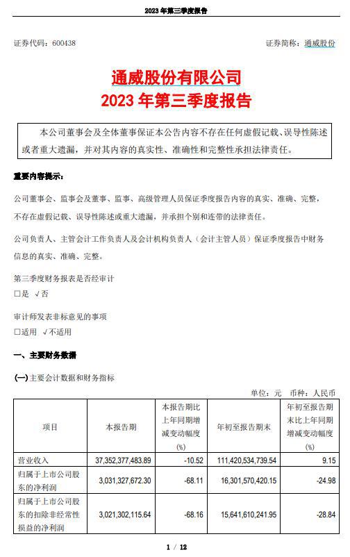 V观财报｜通威股份三季度净利降近七成，160亿定增扩产“泡汤”