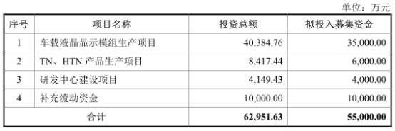 骏成科技拟购买新通达75%股份 停牌两周复牌平收