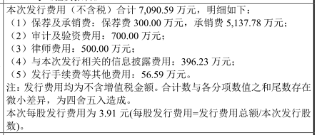 骏成科技拟购买新通达75%股份 停牌两周复牌平收