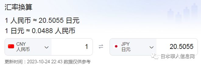 一块人民币换20块日元，日本央行货币政策何时转向？