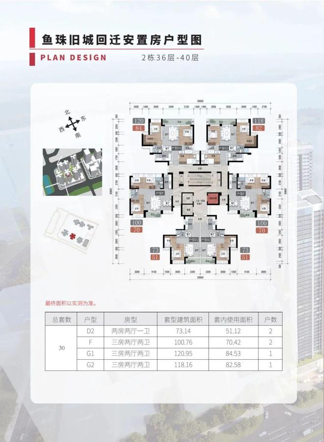 最新！广州第一城改终有实际进展！现场资料曝光！