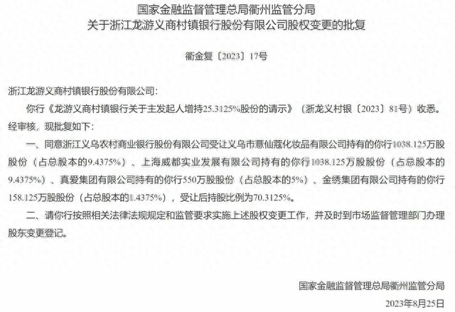 罕见否决再现！年内超百家中小银行股权变更，“加速”与“折戟”背后是改革化险的危与机