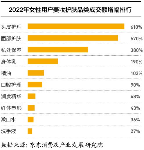 10万亿大权在握 “她经济” 势不可挡