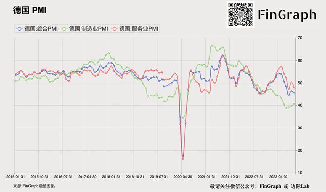 警告！中国经常账户压力增大→