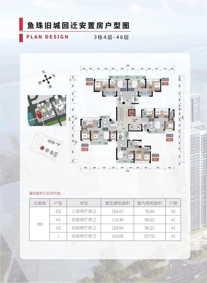 14年改造291项目！探索房票机制！广州旧改开挂～