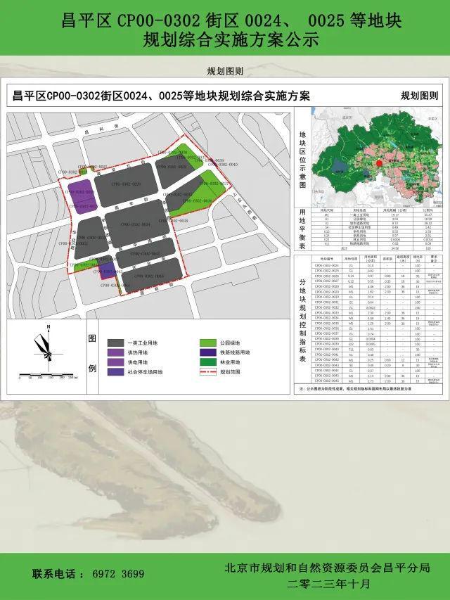 34.56公顷！昌平这地“规划方案”公示了！