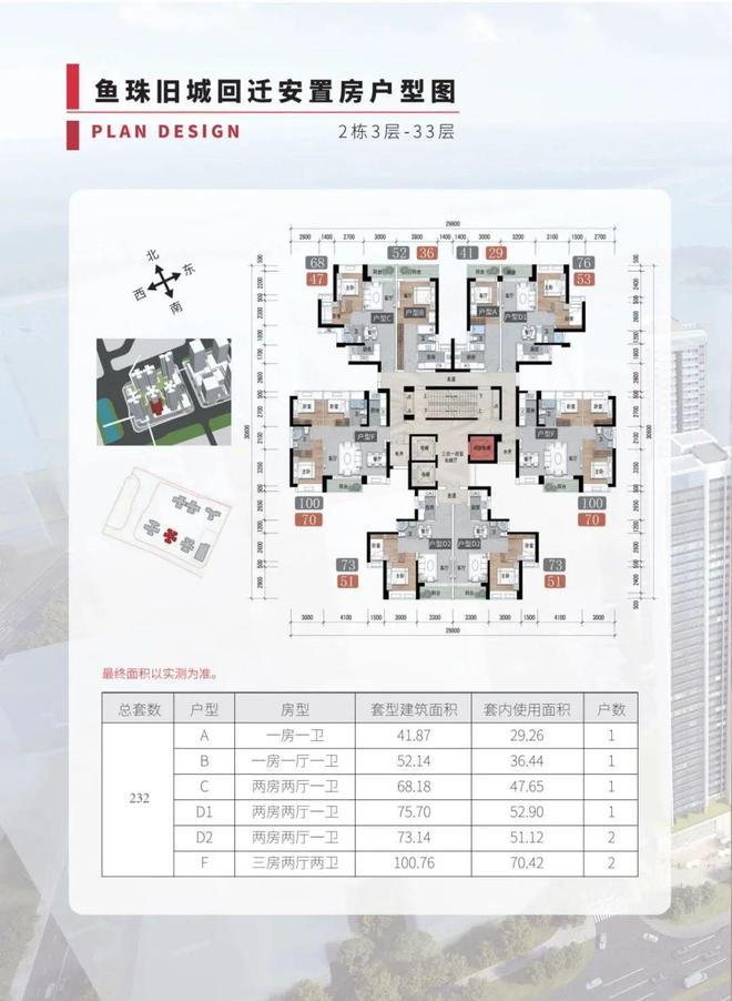 最新！广州第一城改终有实际进展！现场资料曝光！