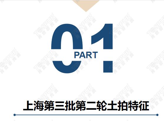 【专题】2023年上海第三批第二轮集中土拍总结