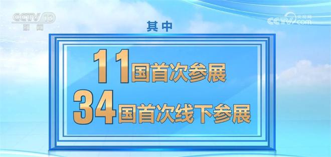 “多点发力”推动“全面开花” 中国经济硕果累累、行稳致远