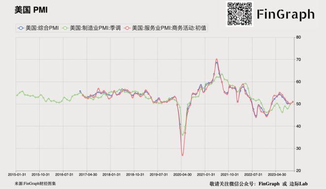 警告！中国经常账户压力增大→