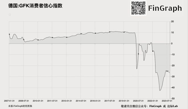 警告！中国经常账户压力增大→