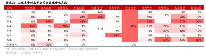 行业风口丨基建产业链引爆涨停潮！增发万亿国债用于八大领域，这些产业或将率先受益