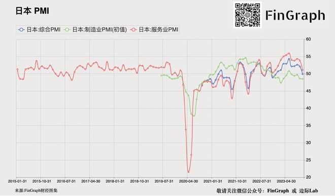 警告！中国经常账户压力增大→