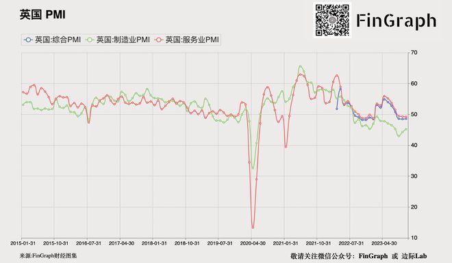 警告！中国经常账户压力增大→