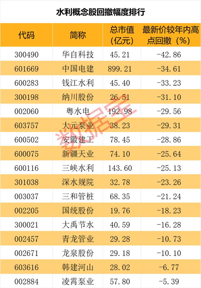 万亿国债提振，这个板块站上风口多股涨停！机构最新解读来了！