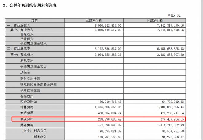 疫情后的稳健医疗：感染防护产品收入减少，前三季度营收下滑