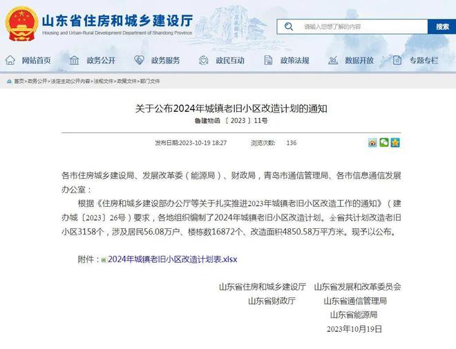 最新明确！涉及即墨17个老旧小区，5977户