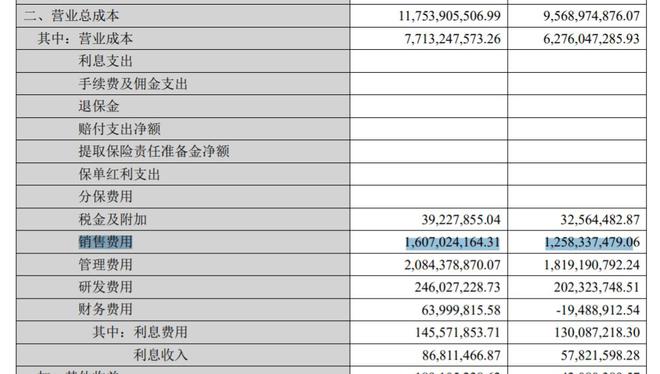 爱尔眼科三季度净利增超三成，拟捐赠1亿元，不超3亿元再次回购股份