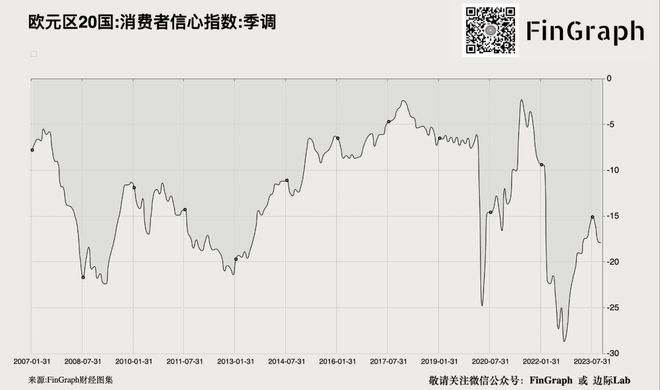 警告！中国经常账户压力增大→