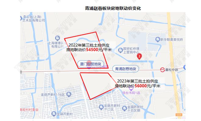 【专题】2023年上海第三批第二轮集中土拍总结