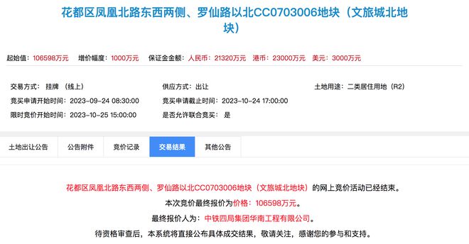 中铁四局以底价10.66亿元摘得广州花都区地块