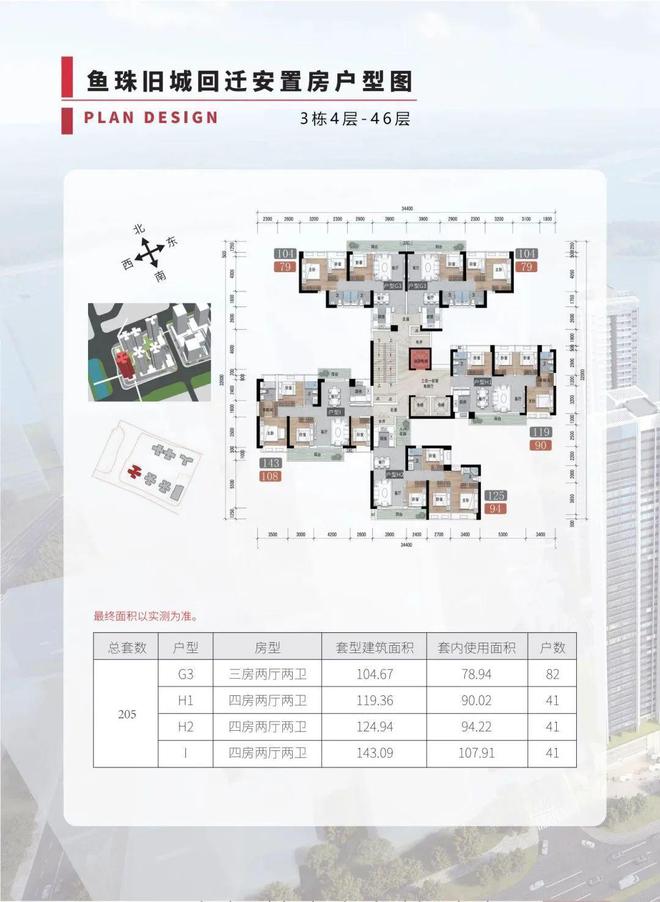 最新！广州第一城改终有实际进展！现场资料曝光！