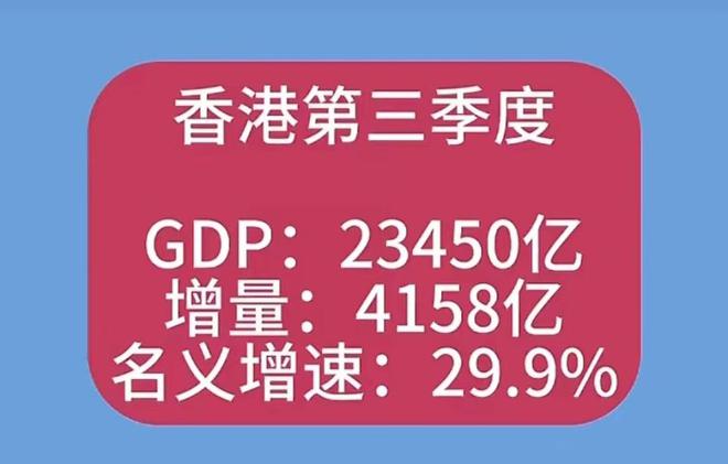 香港前三季度GDP名义增速为30%？真实情况是怎样的？