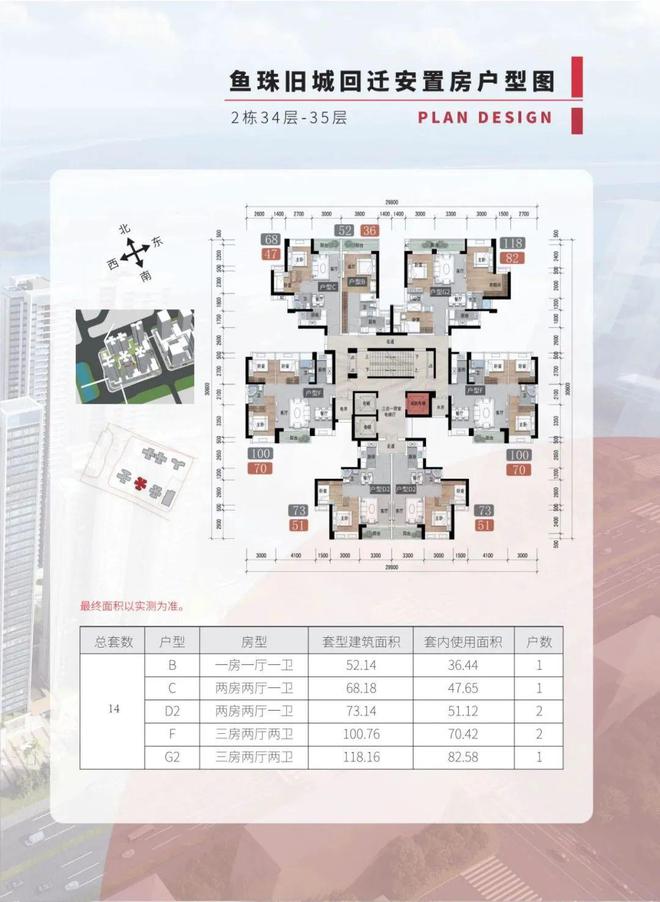 最新！广州第一城改终有实际进展！现场资料曝光！