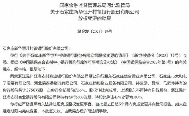 罕见否决再现！年内超百家中小银行股权变更，“加速”与“折戟”背后是改革化险的危与机