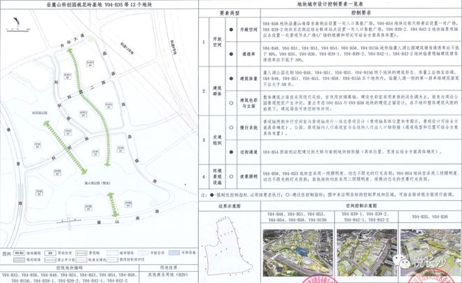 桃花岭商业地块挂牌公告！