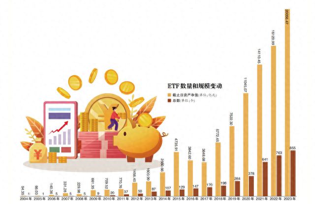 市场风格轮番转，基金掘金“攻守兼备”