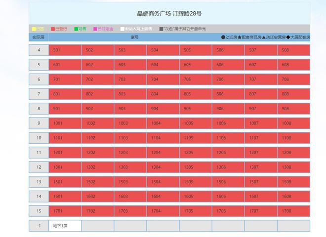 实探张庭被解封的96套房产：为上海前滩商务区核心地段整栋办公楼，3年前以17.6亿元购入