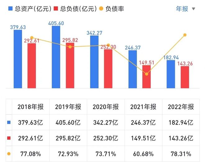 华为续命潮汕富豪