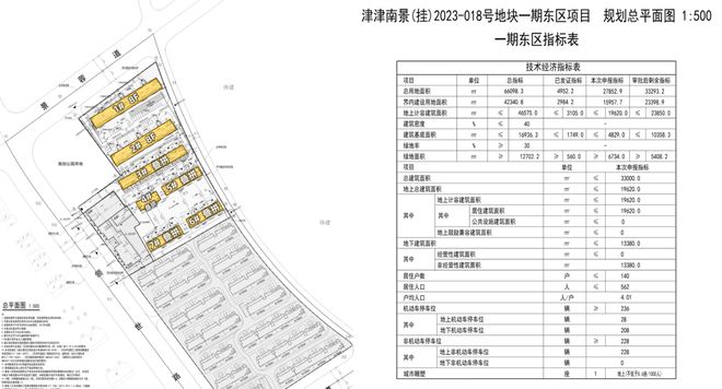 金地山川印释出规划，户均140㎡+，叠拼为主少量洋房