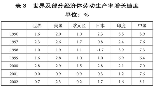 中国突然开闸3.7万亿, 一位高层智囊的建言意味深长