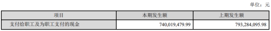 国盛金控第三季度营收降4.65% 亏损5138.58万元