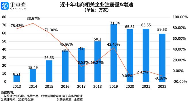 海氏烤箱惹祸，李佳琦深陷“二选一”风波！“双11”临近，头部主播底价风暴席卷