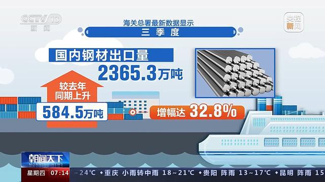 三季度经济观察 一起走进国内最大的钢铁仓储物流集散地→