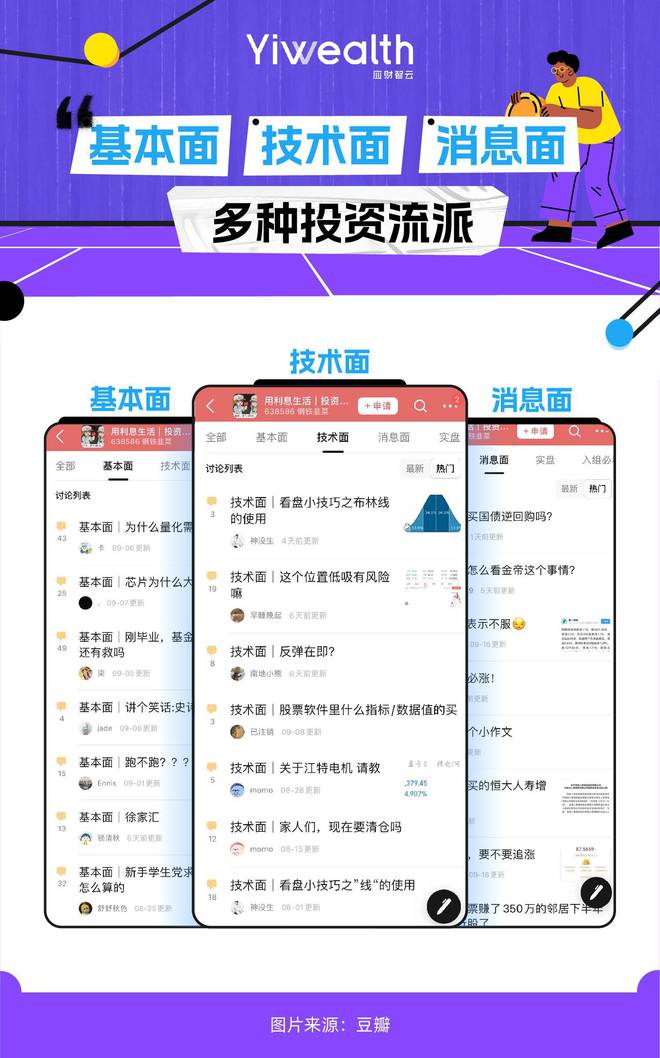 63.8万人在豆瓣聊理财：股票比基金热，存钱攒息上瘾