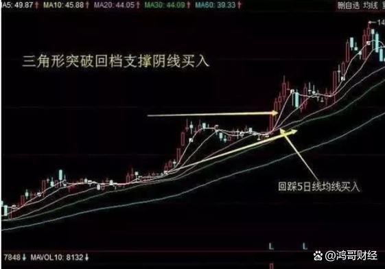 巴菲特点破中国股市：现在起如果不炒股，5年后，会有多大不同？